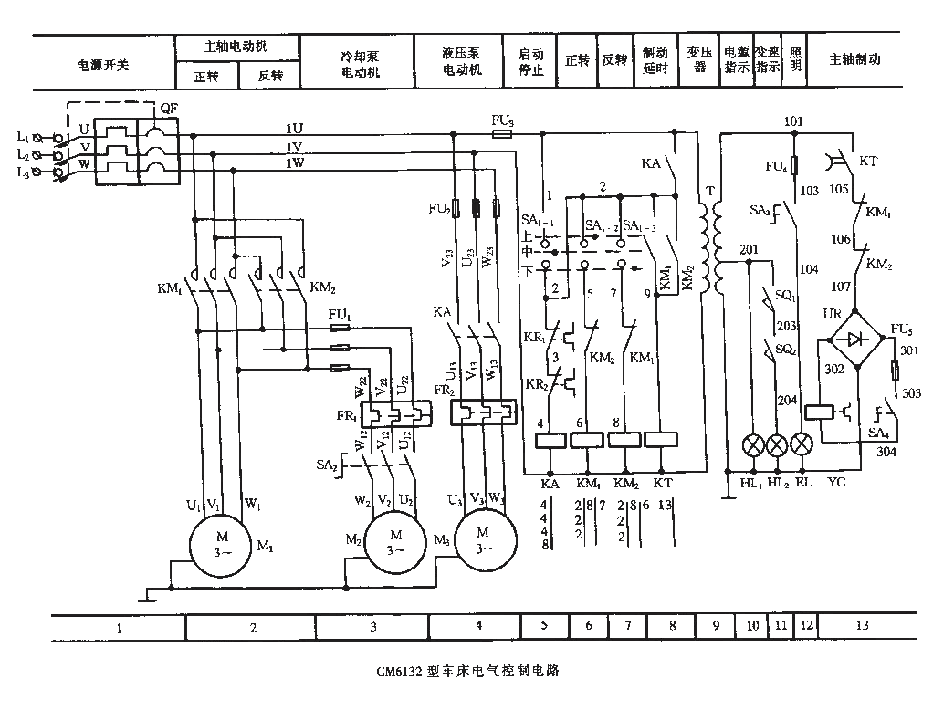 CM6123 lathe<strong>Electrical control circuit</strong>_2.gif