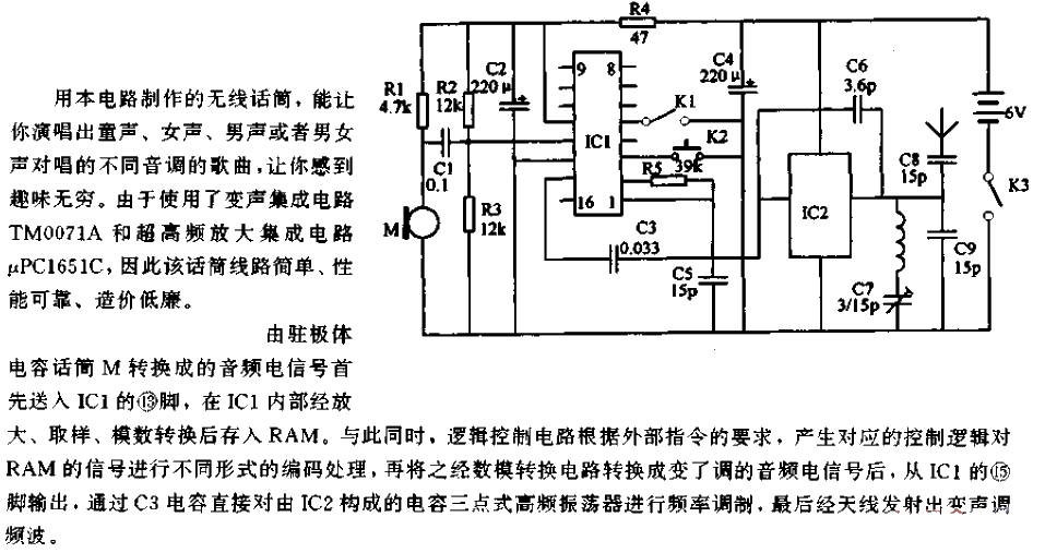 Voice Changing<strong>Wireless Microphone</strong><strong>Circuit</strong>.gif