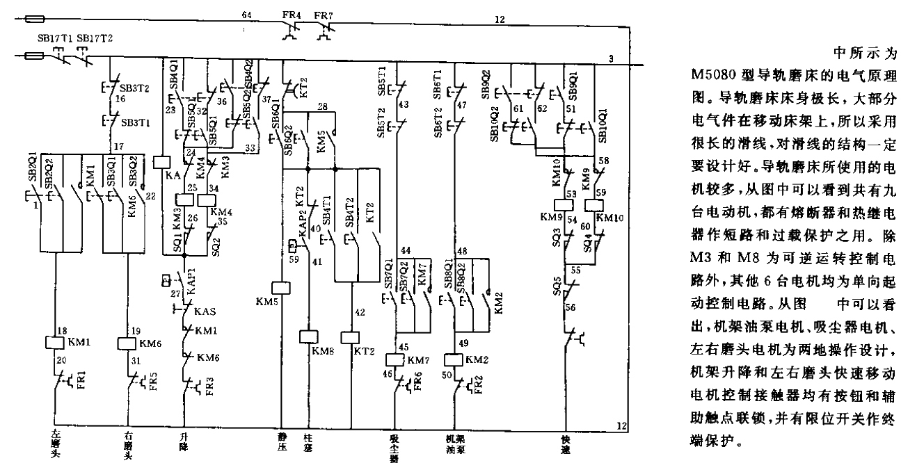 M5080 Track Grinder<strong>Electrical Schematic Diagram</strong><strong>Circuit</strong>(2).gif