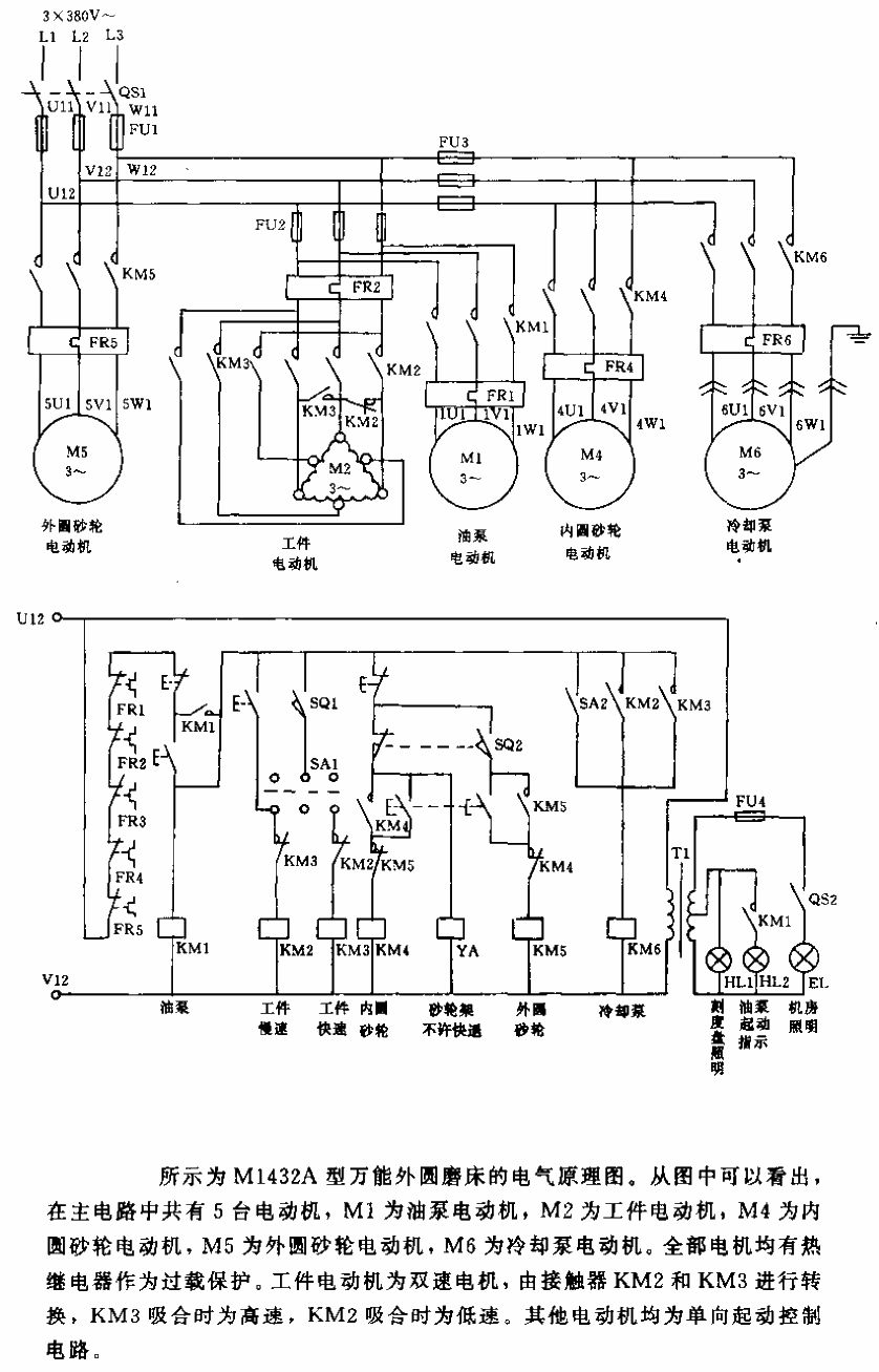 M1432A universal cylindrical grinder<strong>Electrical schematic diagram</strong><strong>Circuit</strong>.gif