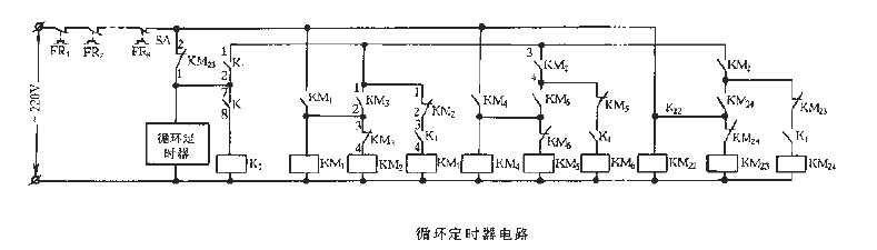 Loop<strong>Timing Circuit</strong>.gif