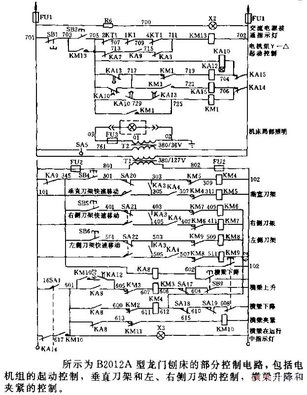 B2012A gantry planer<strong>Electrical schematic diagram</strong>(3).gif