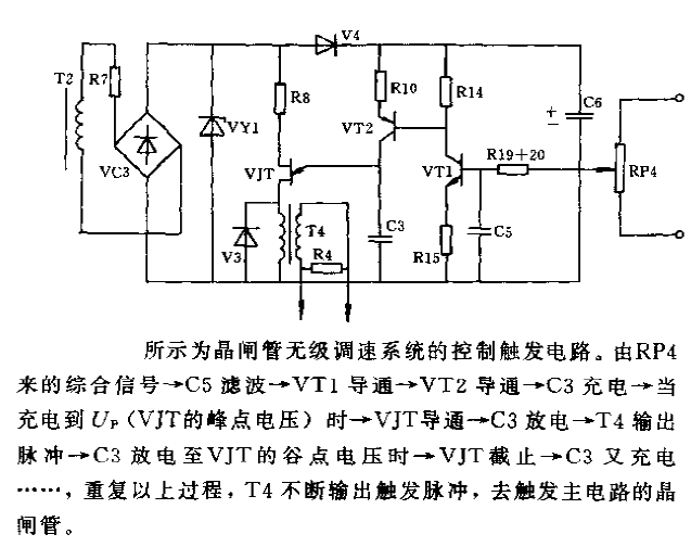 <strong>Thyristor</strong>Speedless speed regulation<strong>Control circuit</strong>.gif