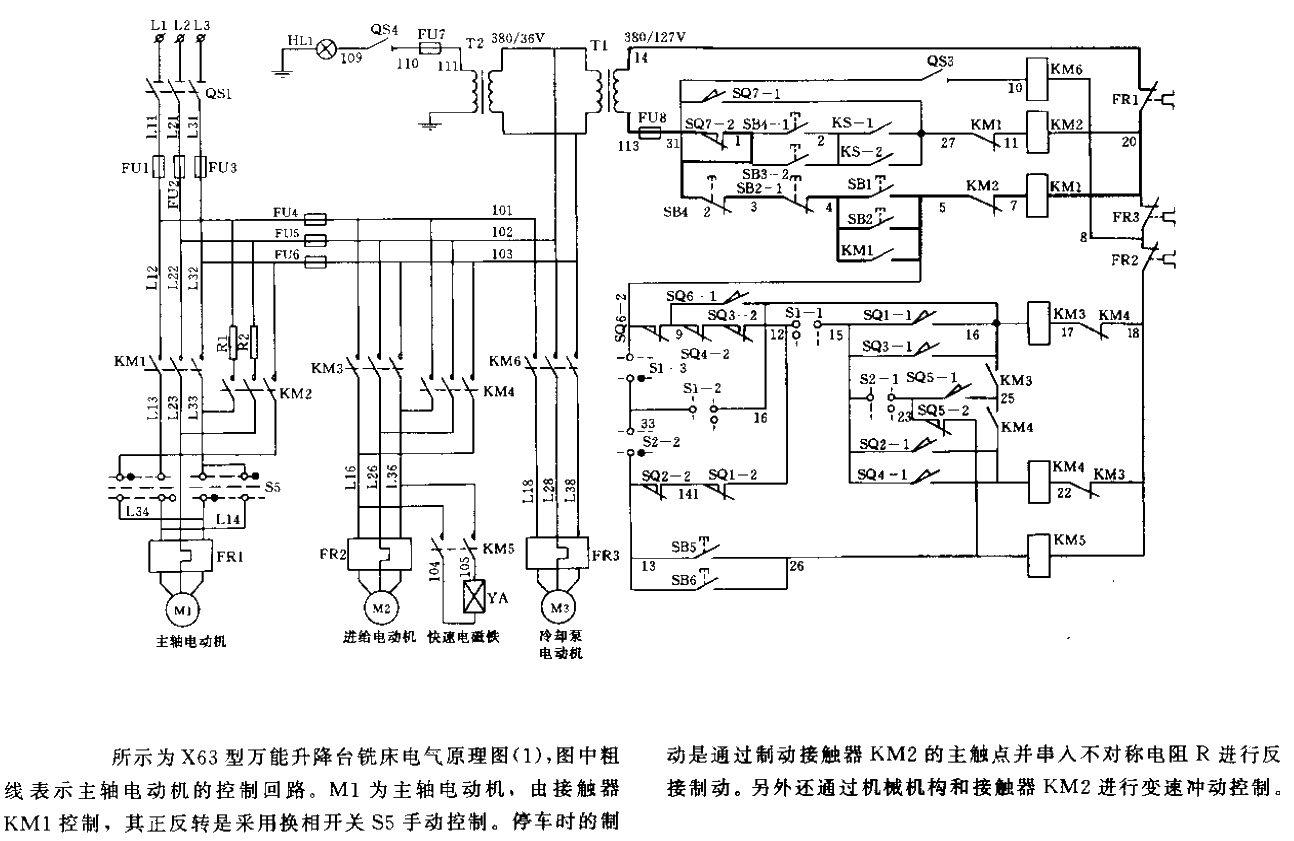 X63W universal lifting table milling machine electrical schematic circuit (1) Spindle motor control