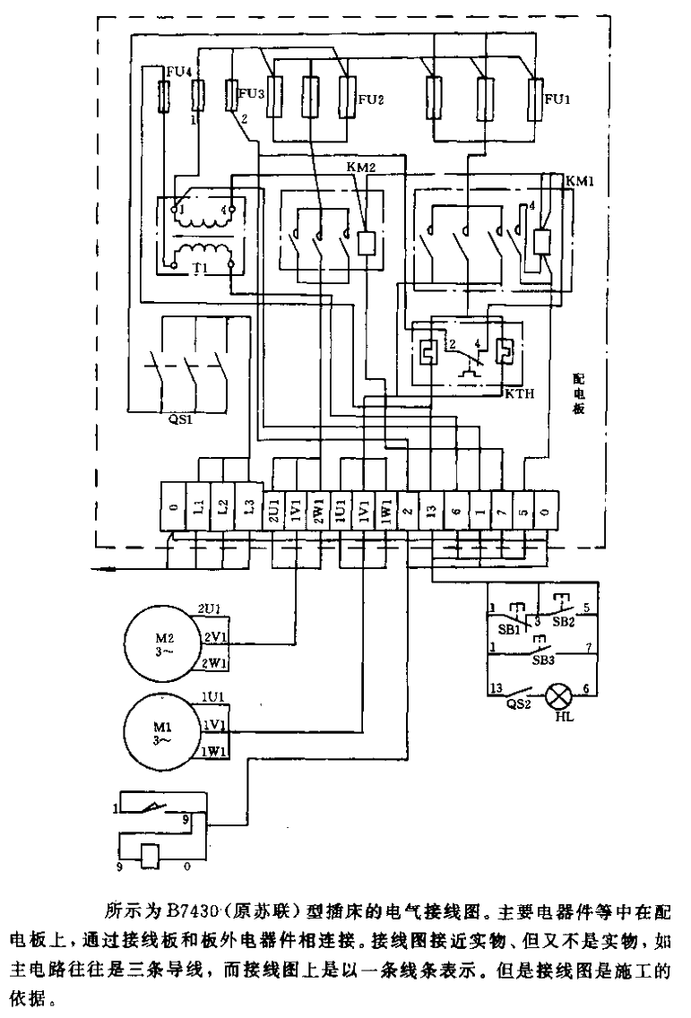 B7430 (former Soviet Union) plugging machine<strong>Electrical</strong><strong>Wiring diagram</strong><strong>Circuit</strong>.gif