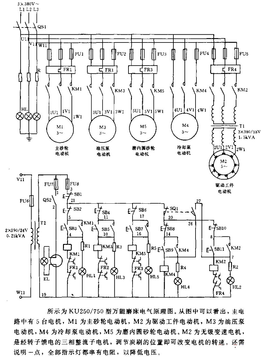 KU250/750 universal grinder<strong>Electrical schematic diagram</strong><strong>Circuit</strong>.gif