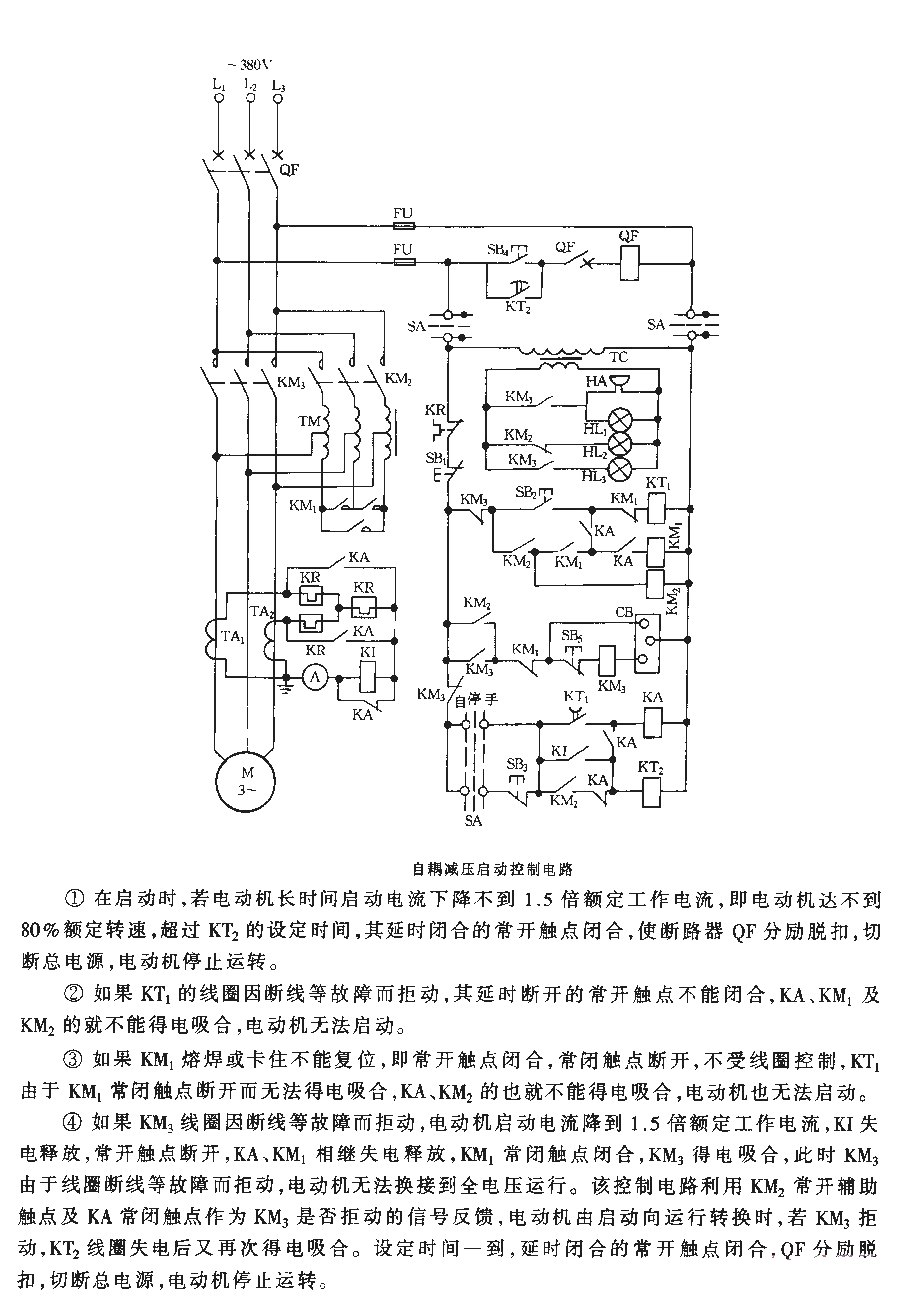 Auto-decompression start<strong>Control circuit</strong>.gif