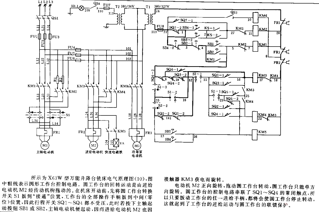 X63W universal lifting table milling machine electrical schematic circuit (10) circular worktable control circuit