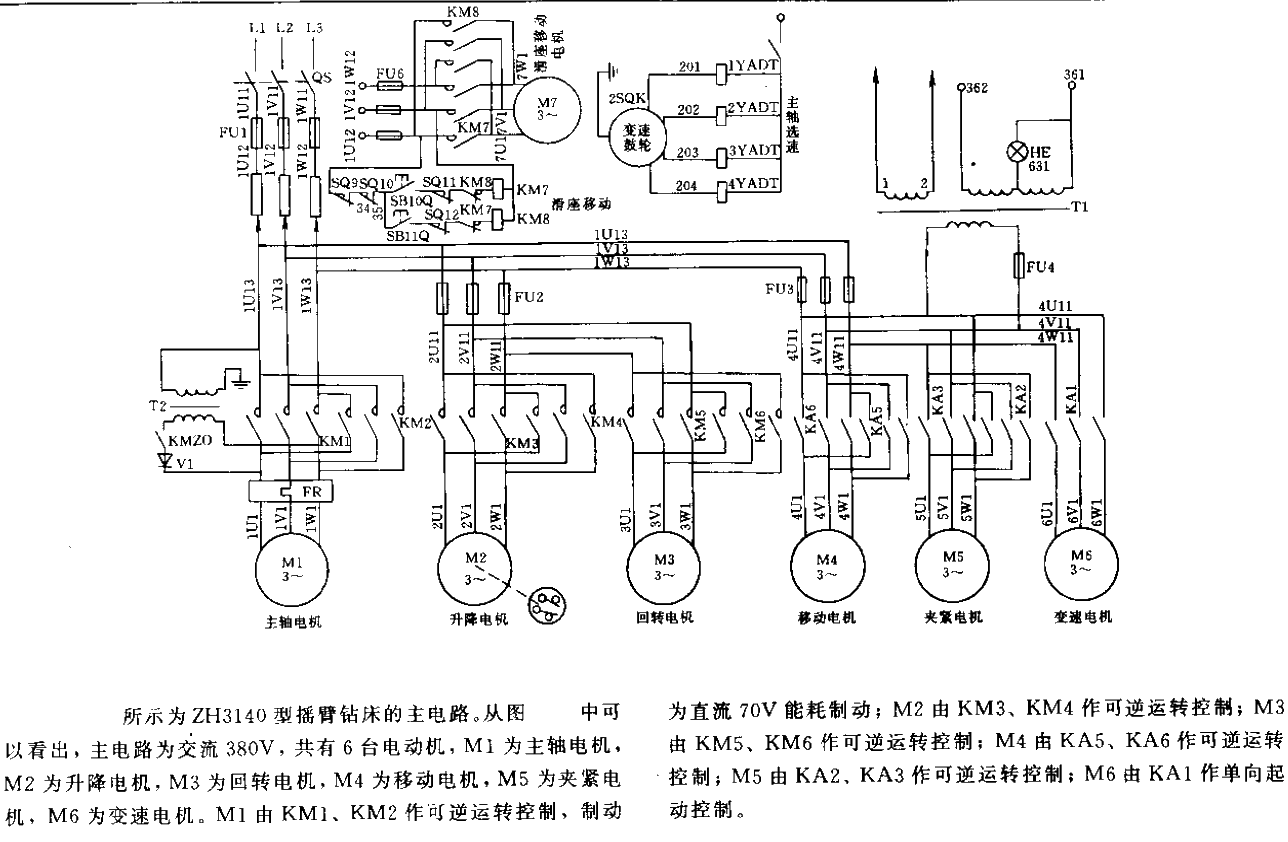 ZH3140 Radial Drilling Machine<strong>Electrical Schematic Diagram</strong><strong>Circuit</strong> (1).gif