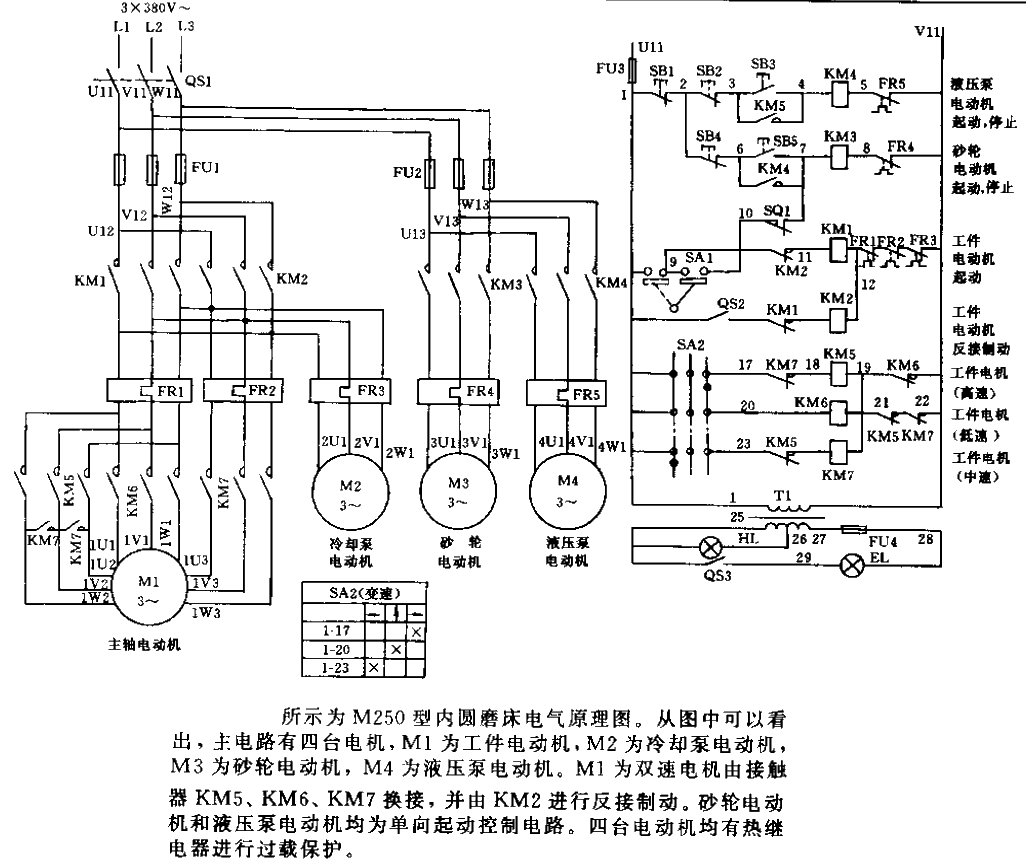 M250 internal cylindrical grinder<strong>Electrical schematic diagram</strong><strong>Circuit</strong>.gif