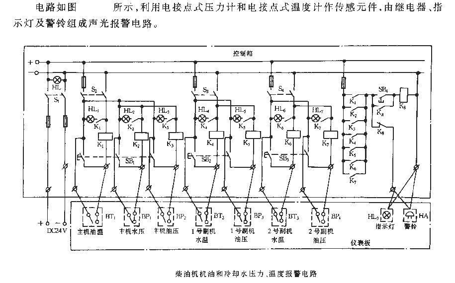 <strong>Diesel engine</strong> oil and <strong>cooling water</strong> pressure, temperature<strong>alarm circuit</strong>.gif