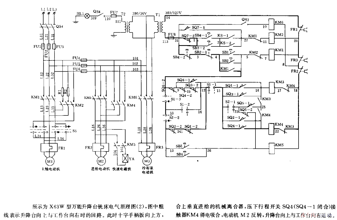 X63W universal lifting table milling machine electrical schematic circuit (2) circuit when the lifting table is upward and the workbench is to the right