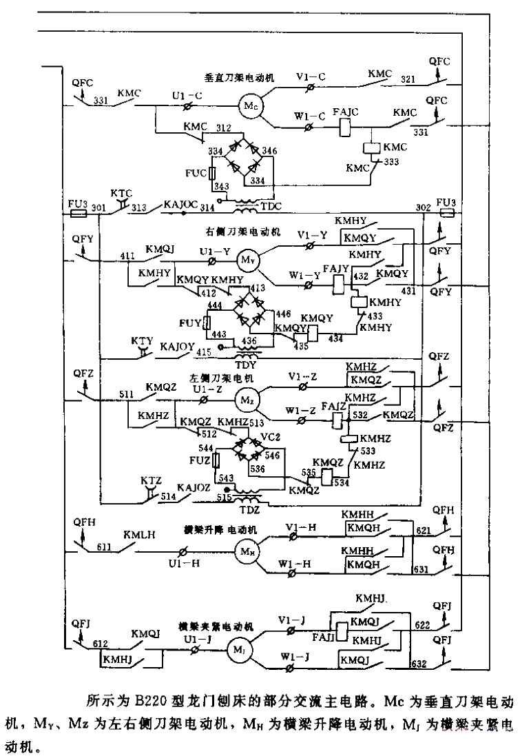 B220 Gantry Planer<strong>Electrical Schematic Diagram</strong> (2).gif