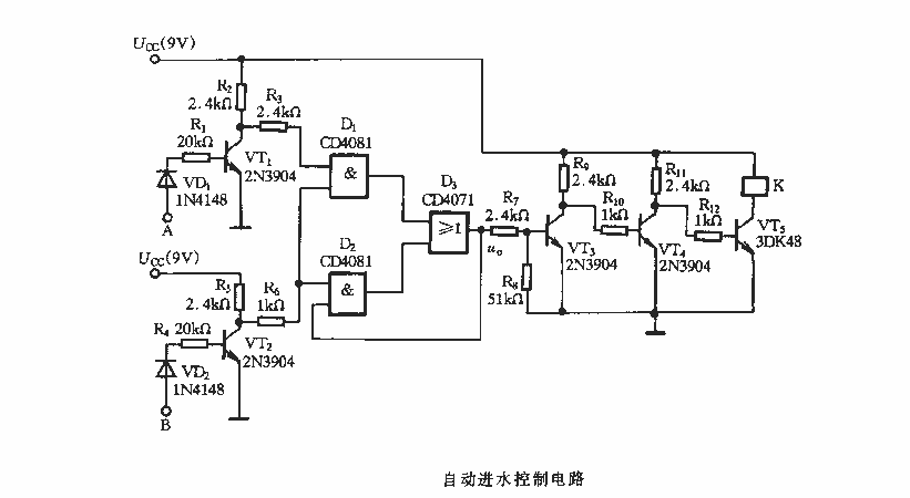 Automatic water inflow<strong>control circuit</strong>.gif