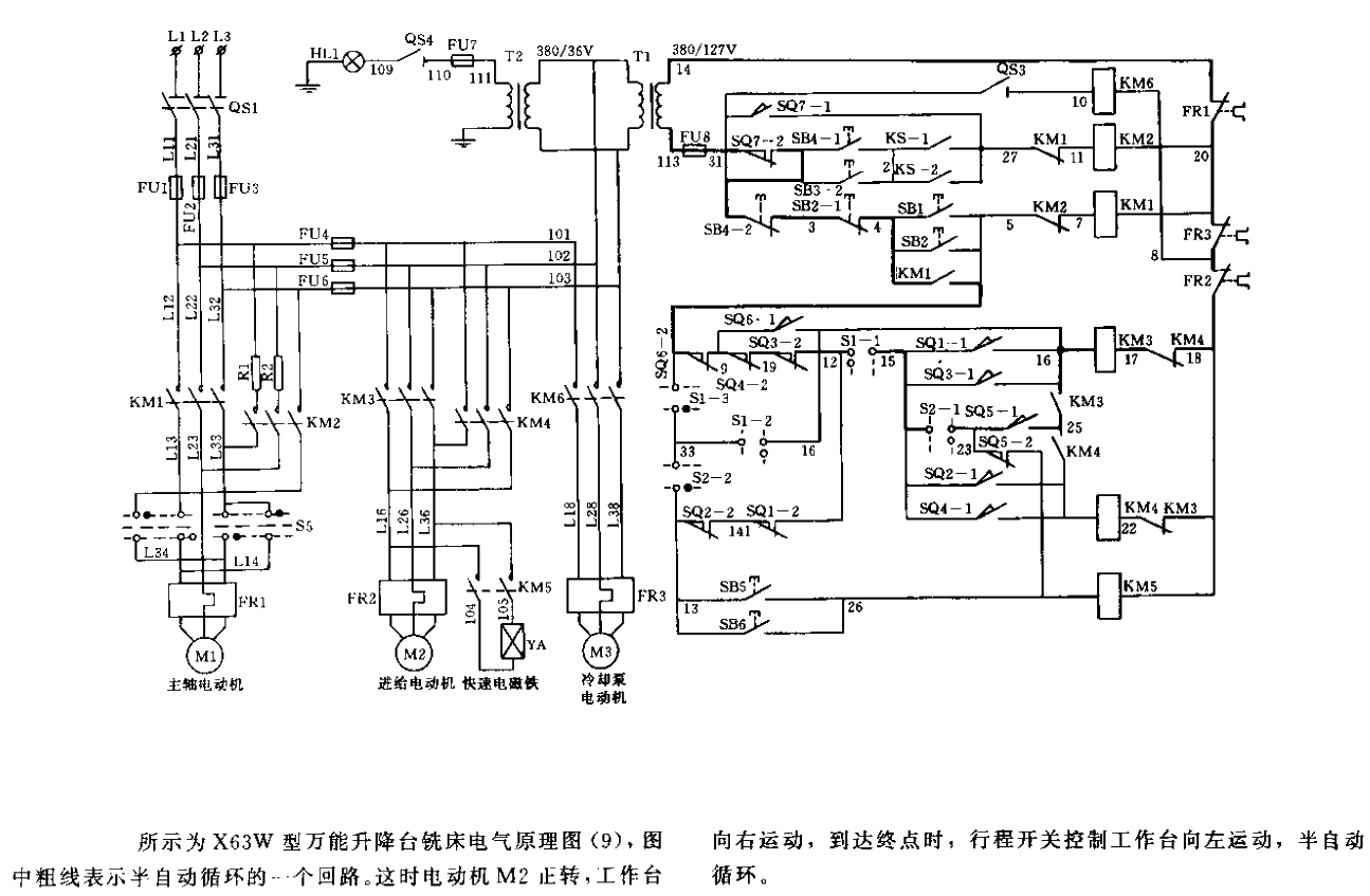 X63W universal lifting table<strong>Milling machine</strong><strong>Electrical schematic diagram</strong><strong>Circuit</strong> (9) Semi<strong>automatic cycle</strong><strong>Circuit</strong> strong>.gif