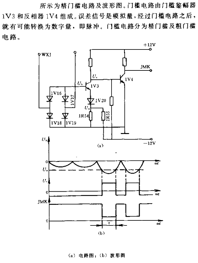 Fine threshold<strong>circuit</strong>.gif