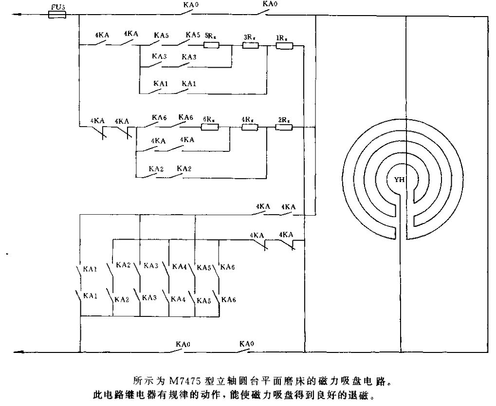 Magnetic chuck demagnetization<strong>circuit</strong>.gif of M7475 vertical axis rotary table surface grinder