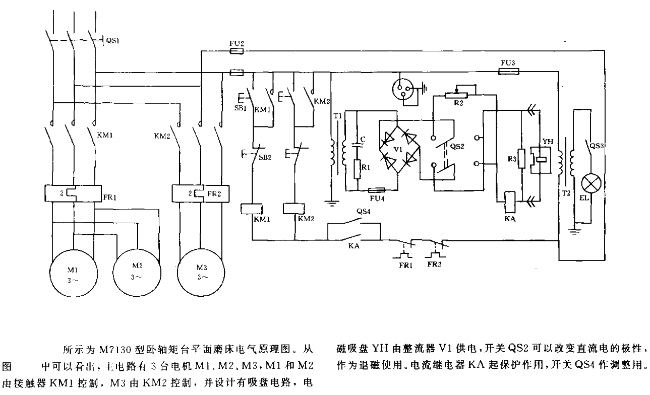 M7130 horizontal axis giant table surface grinder<strong>Electrical schematic diagram</strong>02.gif