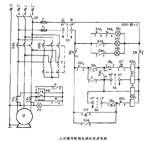 Improved circuit of vertical grinder control circuit