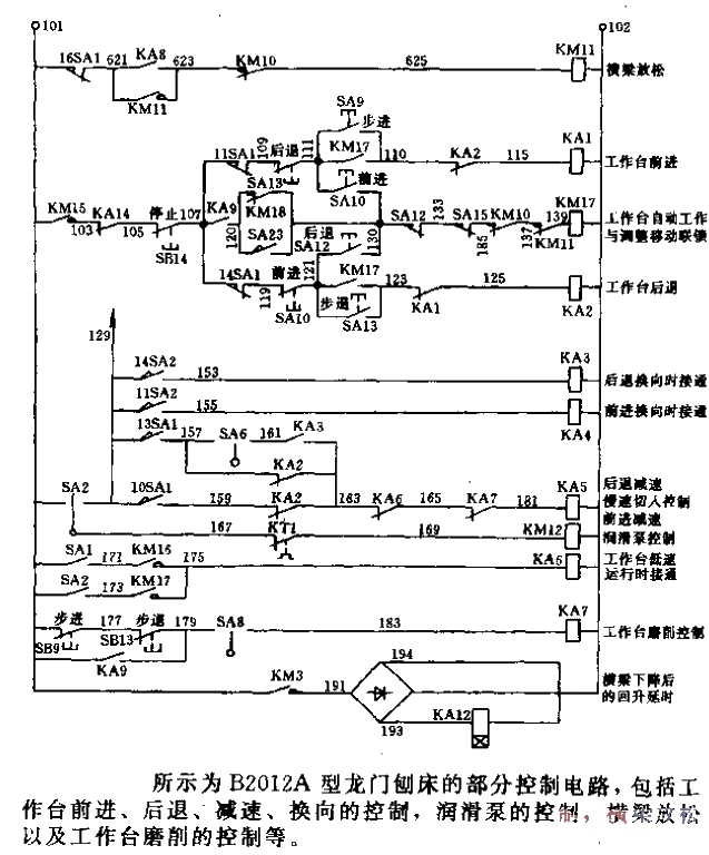 B2012A gantry planer<strong>Electrical schematic diagram</strong>(4).gif