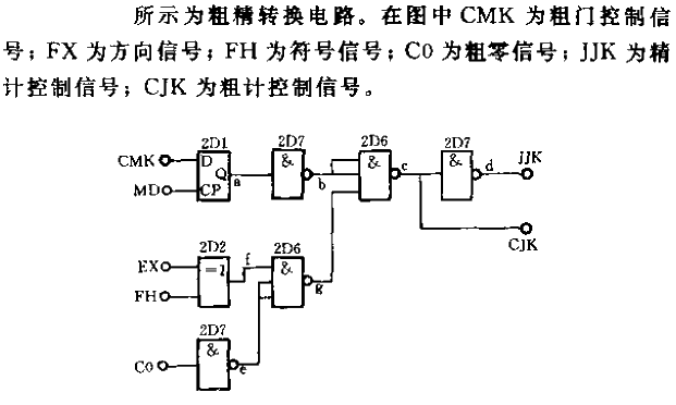 Rough-to-fine<strong>Conversion Circuit</strong>.gif