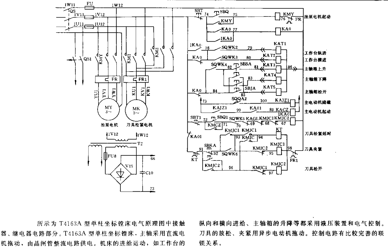 T4163A single column coordinate boring machine<strong>Electrical schematic diagram</strong><strong>Circuit</strong> (1).gif