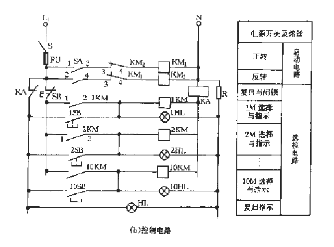 One control ten<strong>motor</strong><strong>starting circuit</strong>_2.gif