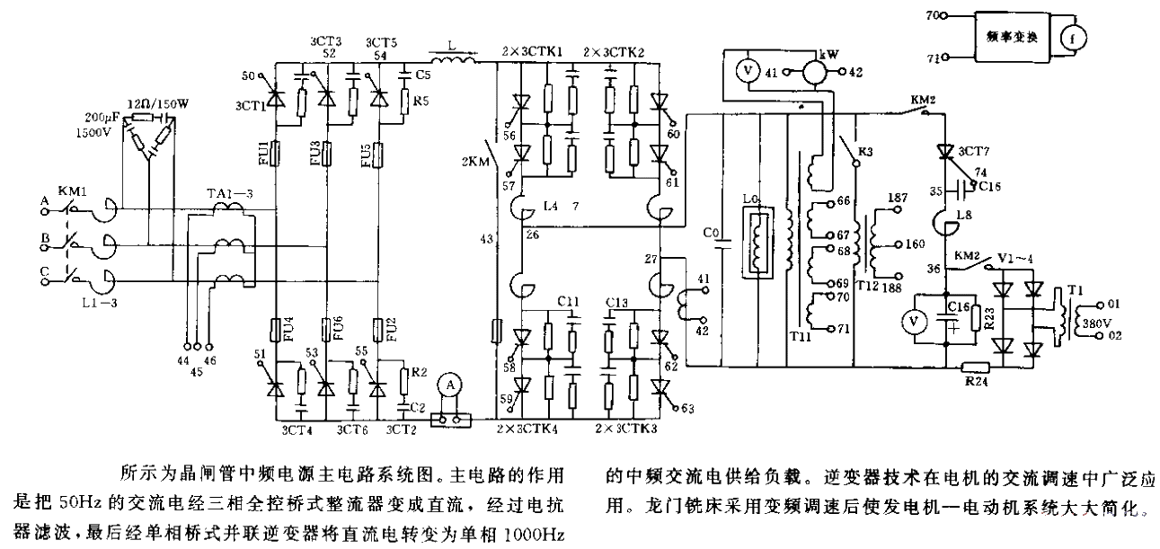 <strong>Thyristor</strong><strong>Intermediate frequency power supply</strong><strong>Main circuit</strong>.gif