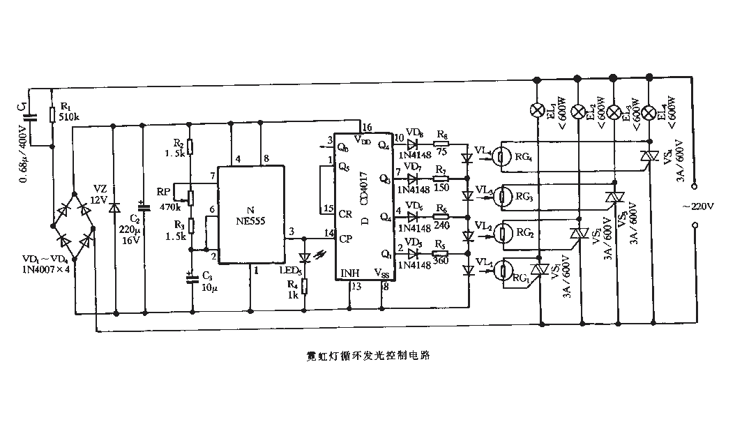 <strong>Neon light</strong>Loop light<strong>Control circuit</strong>.gif