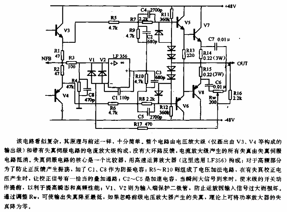 Distortion Servo<strong>Current</strong><strong>Amplification Circuit</strong>.gif