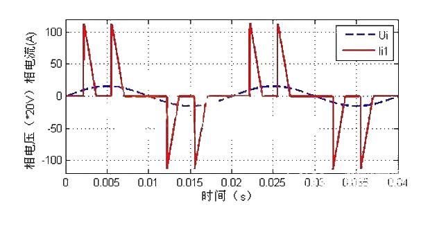 PFC design analysis to realize three-phase uncontrolled rectification circuit