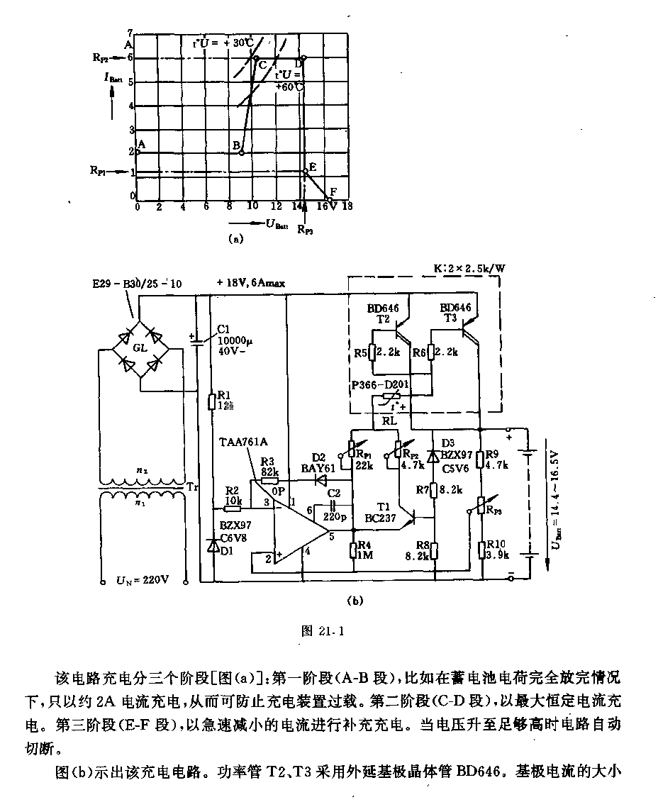 12v/6A charging circuit with excellent charging curve and automatic circuit breaking