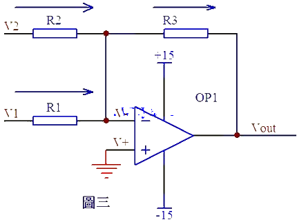 Operational amplifier circuit analysis of virtual open and virtual short