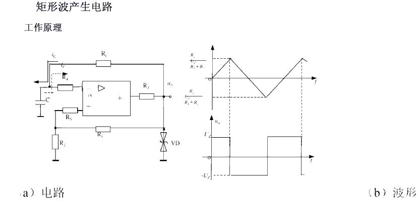 Square wave generation circuit