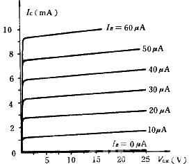 Transistor circuit diagram explanation