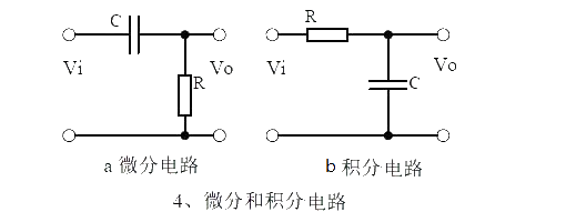 Differential and Integral Circuits