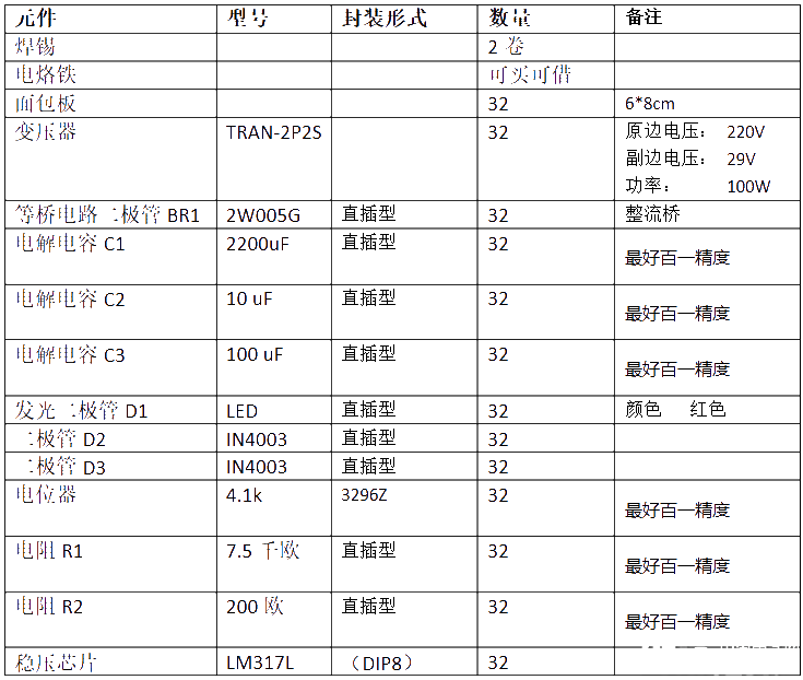 DC stabilized voltage adjustable power supply design and welding component list