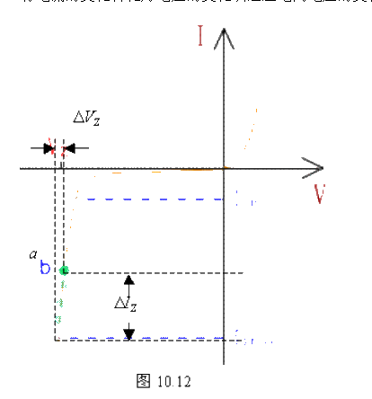 Analysis of the principles of Zener diode circuit and Zener diode voltage stabilization circuit