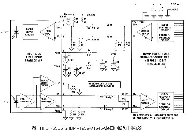 Fiber optic transceiver circuit diagram