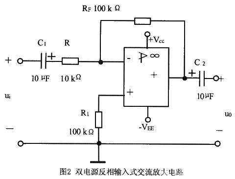 Inverting input AC amplifier circuit using dual power supplies