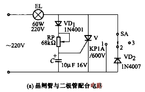 66. One of the<strong>incandescent lamp</strong><strong>dimming circuits</strong> using<strong>thyristor</strong>a.gif