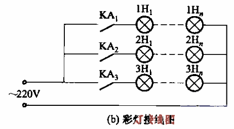 145. One of the multiple groups of<strong>high power</strong><strong>colored lights</strong>chain<strong>circuit</strong> that flash in turn b.gif