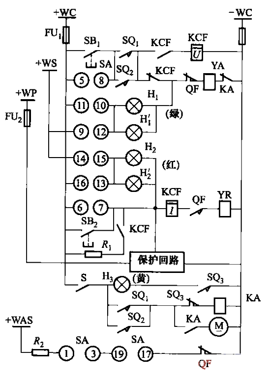 Typical control circuit of CT8 type spring operating mechanism