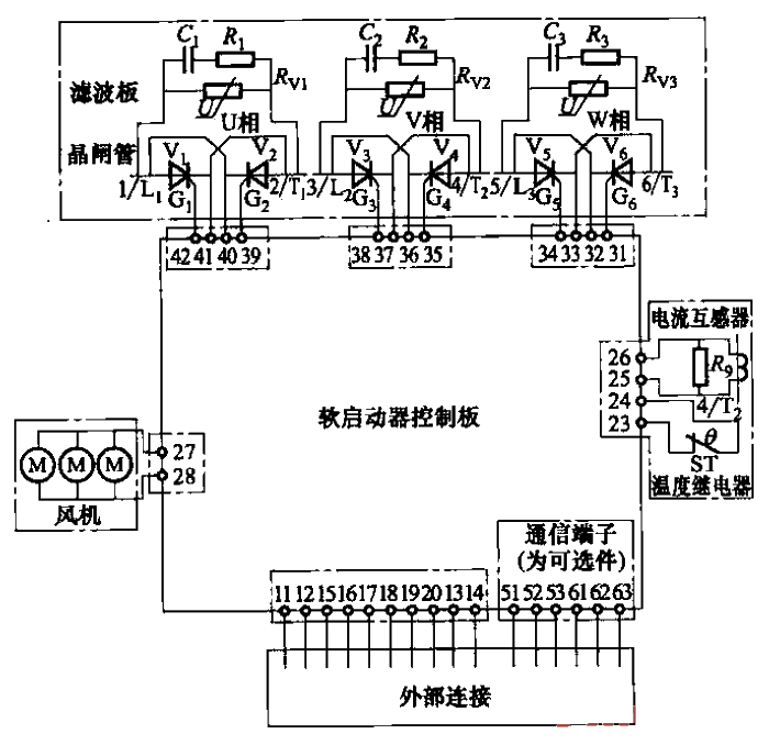 15.The structure and external<strong>wiring</strong> of QB type<strong>soft starter</strong>.gif