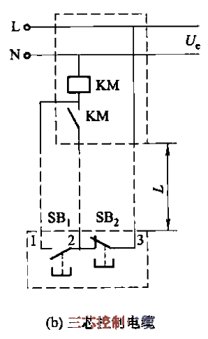 18.Remote control<strong>Line</strong>b.gif