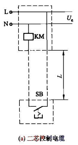 18.Remote control<strong>Line</strong>a.gif