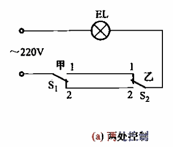 26. One of multiple <strong>circuit</strong>s that <strong>control</strong> a lamp a.gif