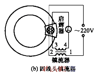 2.<strong>Wiring</strong> of ring<strong>fluorescent lamp</strong>b.gif