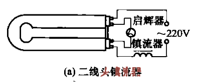 3.<strong>Wiring</strong> of U-shaped<strong>fluorescent lamp</strong>a.gif