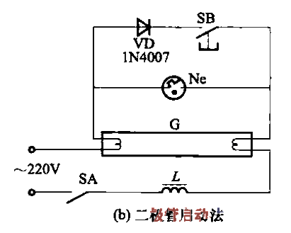 9. Adapt to <strong>fluorescent lamp</strong><strong>circuit</strong> with low<strong>voltage</strong> and low<strong>temperature</strong>b.gif